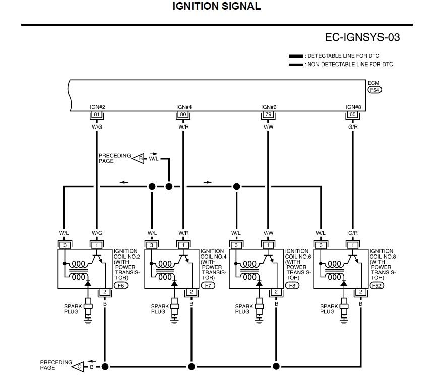anyone have a wiring diagram of the coil packs? Nissan Titan Forum